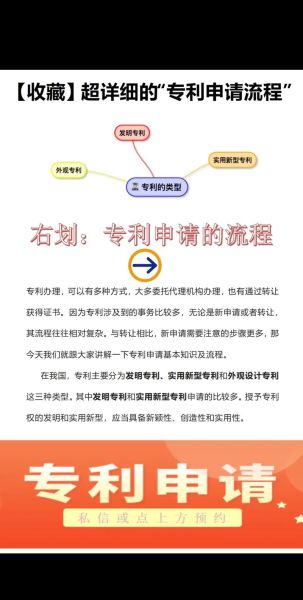 高科技产品怎么申请_申请流程有哪些