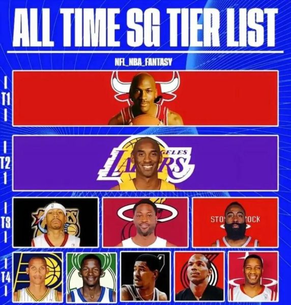 历史最强中后卫是谁_中后卫排名前十