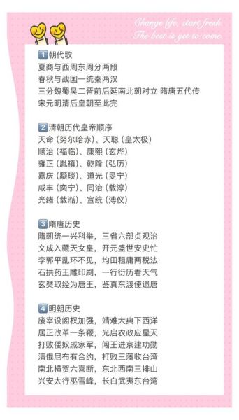 古代历史人名大全_如何快速记住