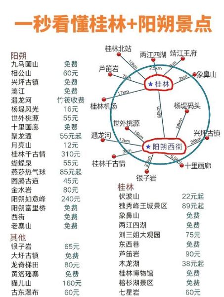 阳朔历史名字有哪些_阳朔古名由来是什么