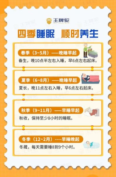 如何提高睡眠质量_晚上几点睡觉最健康