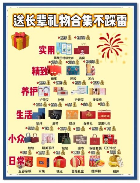 过年回家带什么礼物_春节送礼清单