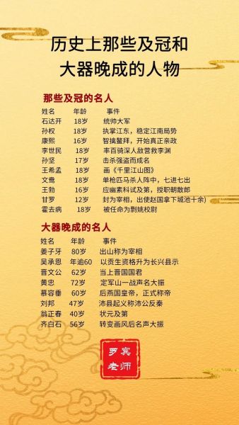 中国历史人物名字大全_有哪些冷门却惊艳