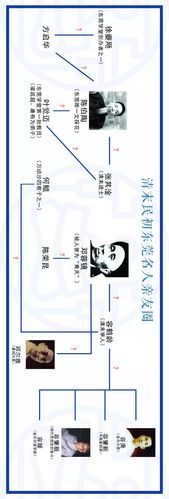 东莞历史资料大全_东莞历史名人有哪些