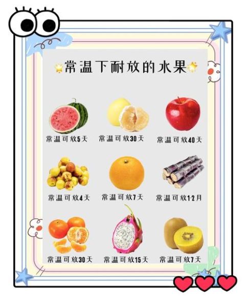 怎样保存新鲜水果_水果放冰箱能放多久