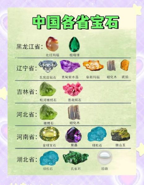 历史宝石图片大全_如何鉴别古代宝石真伪