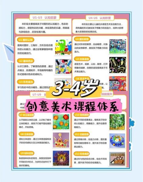 儿童艺术启蒙怎么做_如何挑选艺术课程