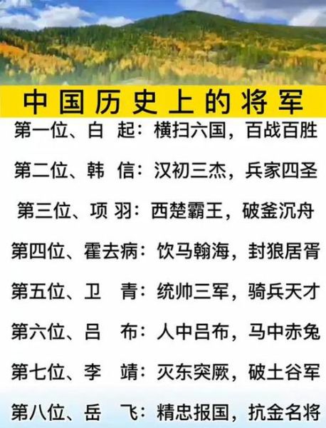 古代名将有哪些_历史名将大全