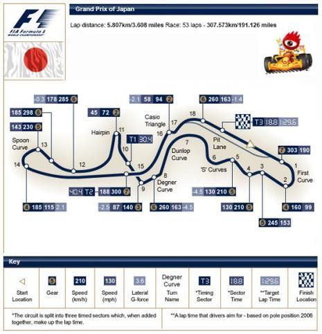 历史赛道昵称大全_如何取一个不被占用的赛车ID