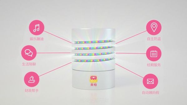 愚人节高科技产品有哪些_如何辨别真假黑科技