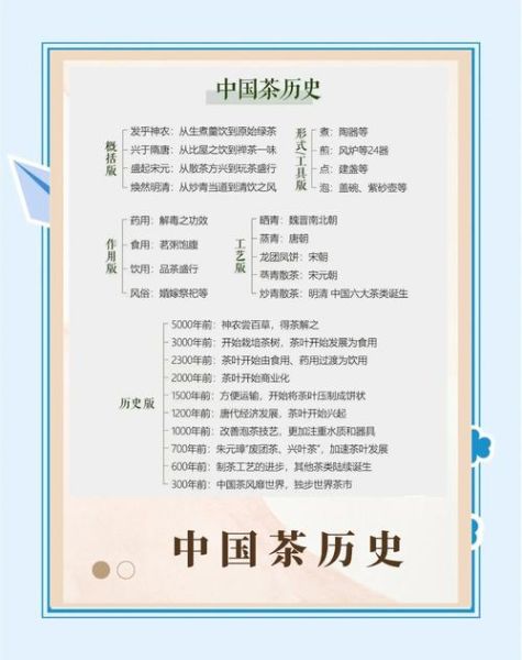 茶道起源与演变_茶道历史图片大全