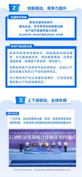 杉杉科技产品平台有哪些_杉杉科技产品平台功能介绍