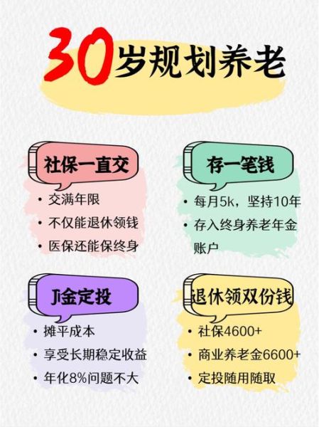 提早退休需要多少钱_如何规划提早老年生活