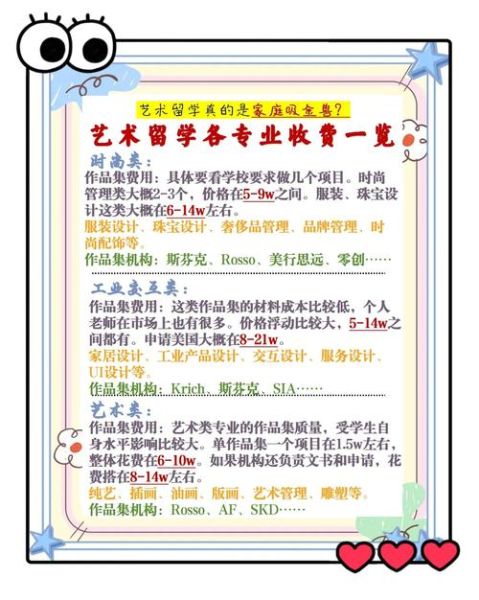 艺术费钱吗_如何低成本入门艺术