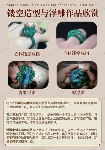 蜡雕艺术是什么_蜡雕工艺流程详解