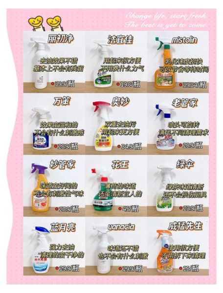 厨房油污怎么彻底去除_厨房清洁神器推荐