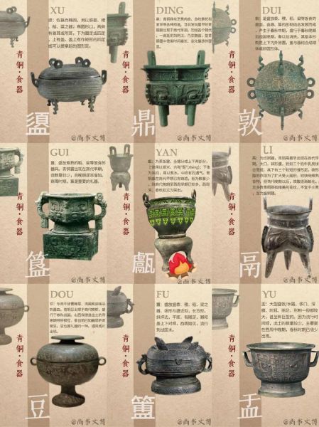 历史品鉴大全_如何系统鉴赏古代文物