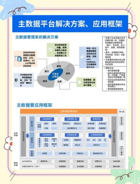 阿里巴巴有哪些科技产品_如何应用在企业数字化转型