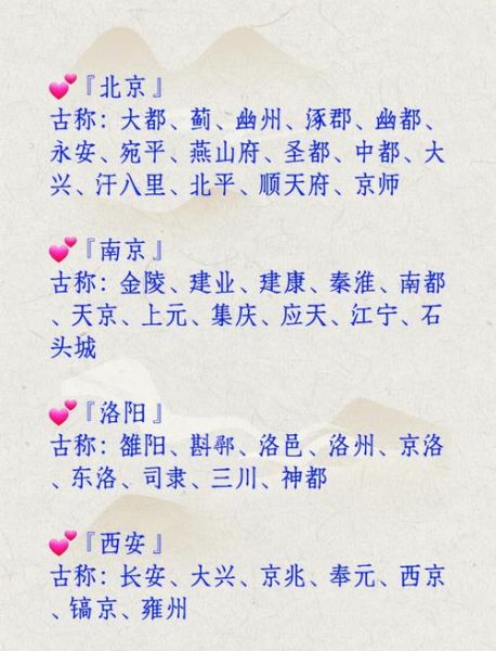 古代地名为何改名_历史地名大全查询方法