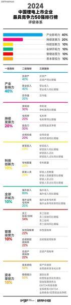 中国高科技产品有哪些优势_如何提升国际竞争力