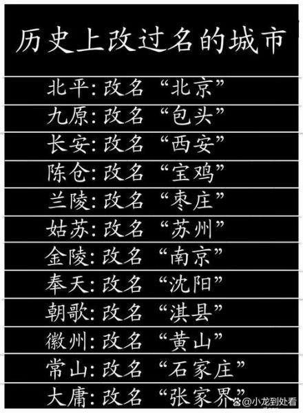 古代地名为何改名_历史地名大全查询方法
