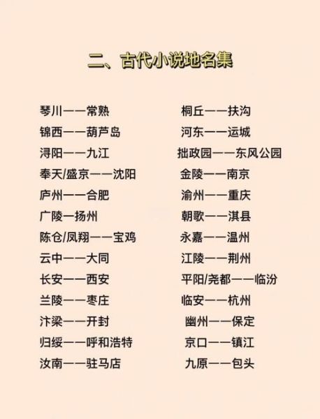 古代地名为何改名_历史地名大全查询方法