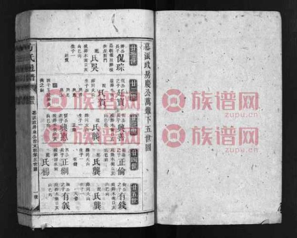 方氏起源哪里_方姓家谱字辈大全