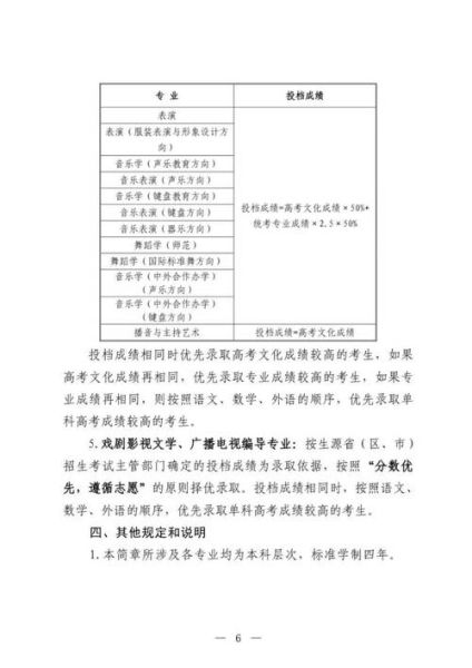 艺术生招生条件是什么_如何报考艺术类专业