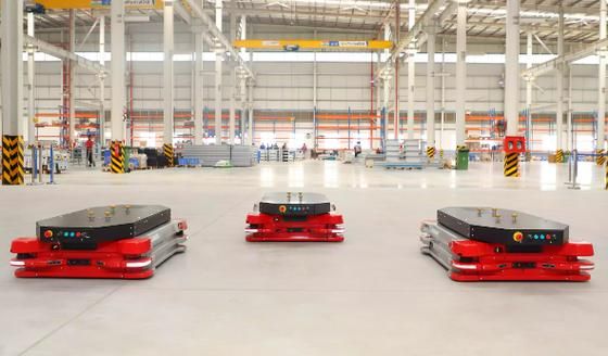 印度机器人公司哪家好_印度机器人产品有哪些