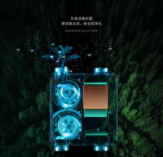 Is_a_recorder_a_tech_product_or_not