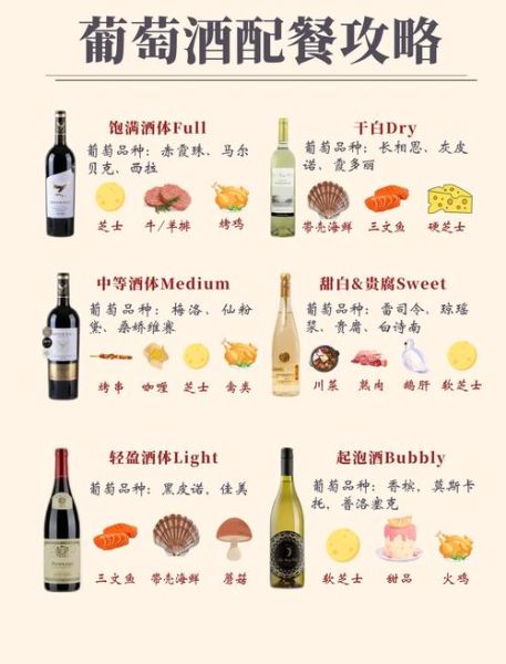 葡萄酒怎么喝才不涩_葡萄酒搭配什么食物最好