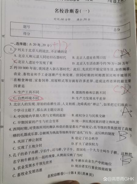 历史综述题目怎么写_历史综述题目大全