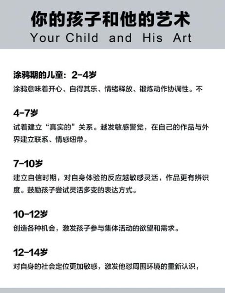 艺术教育小孩有什么好处_如何在家开展