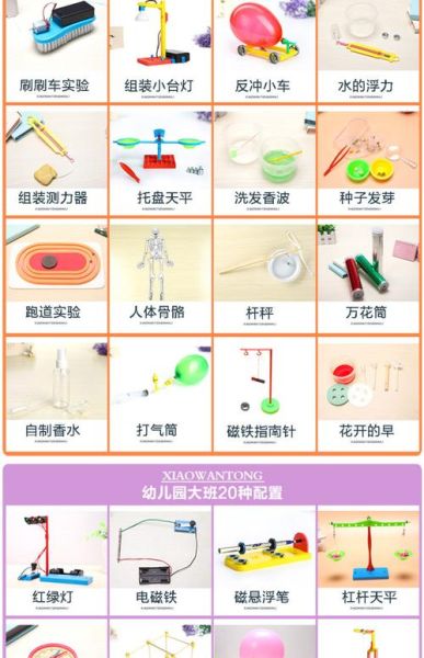 幼儿知道哪些科技产品_如何设计教案