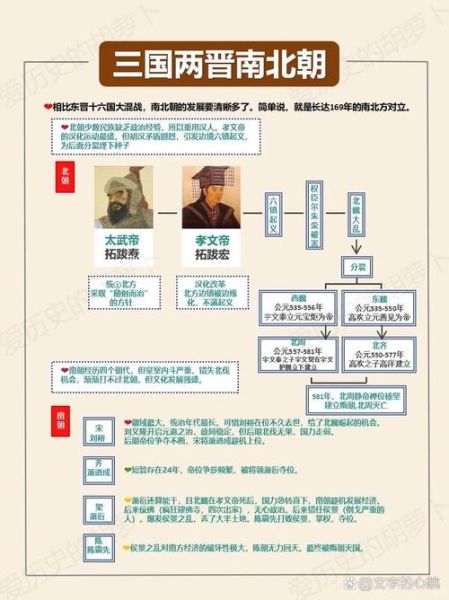 历史时空大全是什么_如何正确使用历史时空大全