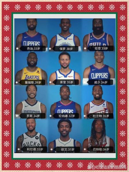 历史球员名字大全_有哪些经典球星