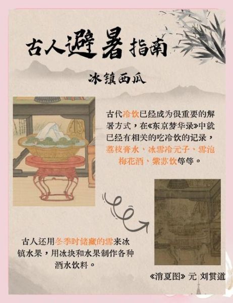 古代历史趣闻大全_古人如何消暑