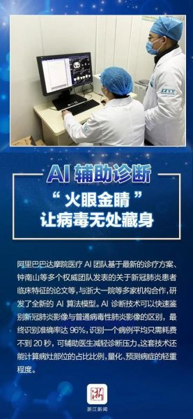 中国抗疫高科技产品有哪些_它们如何改变防疫模式