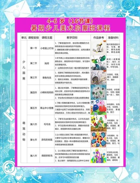 幼儿艺术启蒙几岁开始_如何在家进行