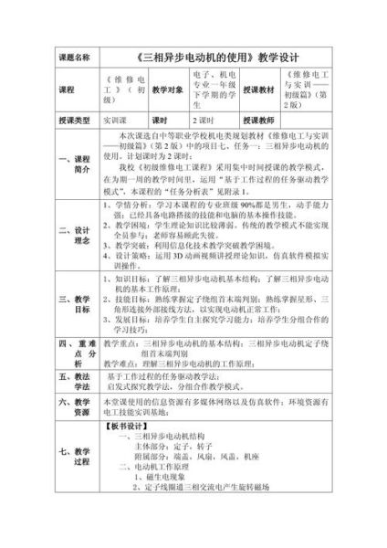 如何科学使用科技产品_科技产品使用教案怎么写