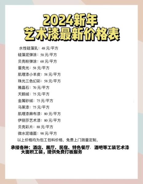 艺术漆高档品牌怎么选_艺术漆价格为什么差这么多