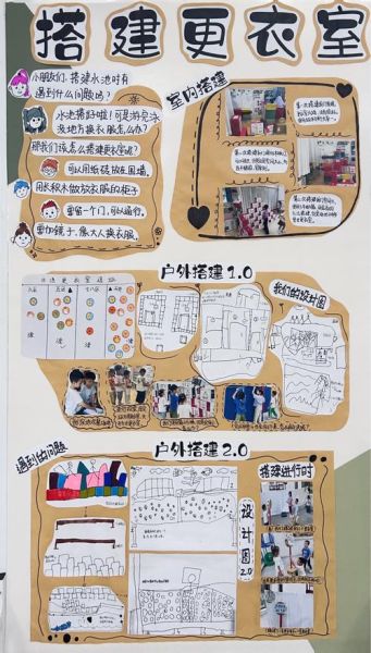 幼儿园游戏生活有哪些好处_如何设计幼儿园游戏生活