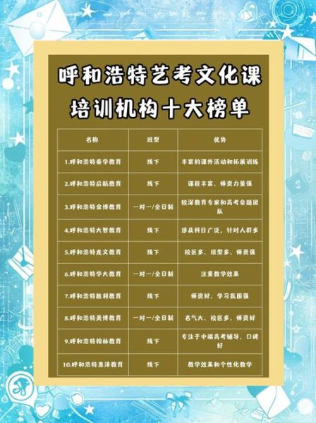 艺术机构怎么选_艺术课程有哪些