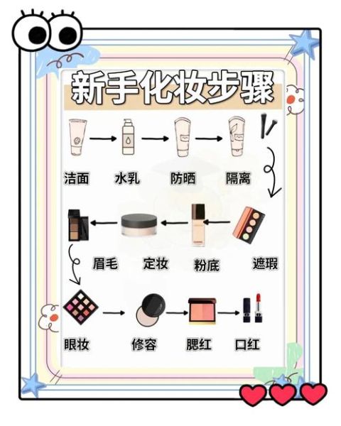 生活妆造怎么化_新手日常淡妆教程