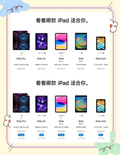 ipad历代型号有哪些_如何区分各代iPad