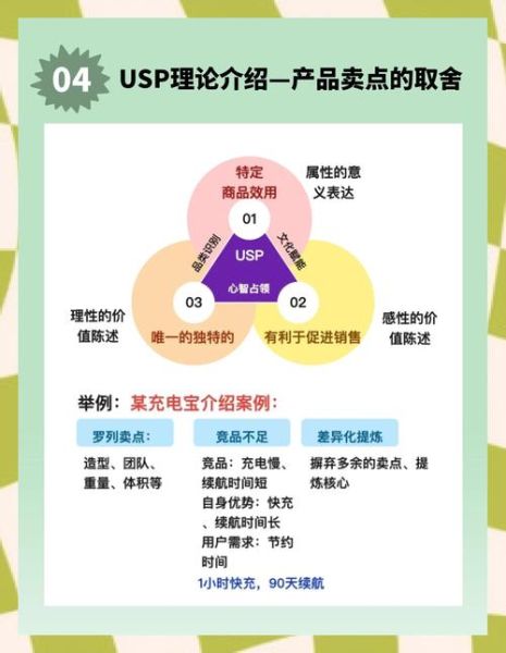 高科技产品经理部_如何打造爆款产品