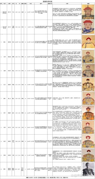 长清历史大全_有哪些朝代在此建都