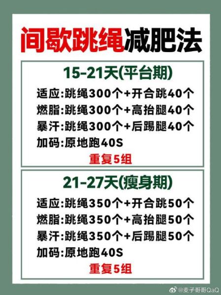 运动生活态度是什么_如何长期坚持