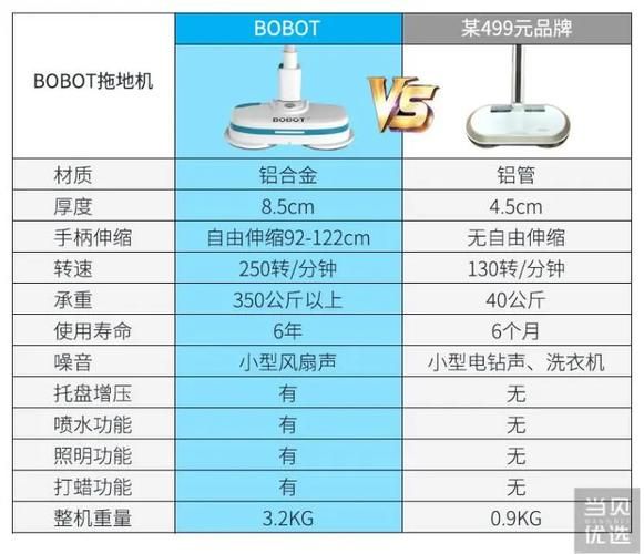 趣力科技怎么样_趣力科技产品有哪些