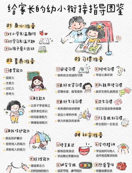 暑假孩子如何培养生活自理能力_家长该从哪几方面入手